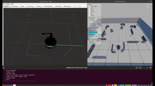 Localization demo A